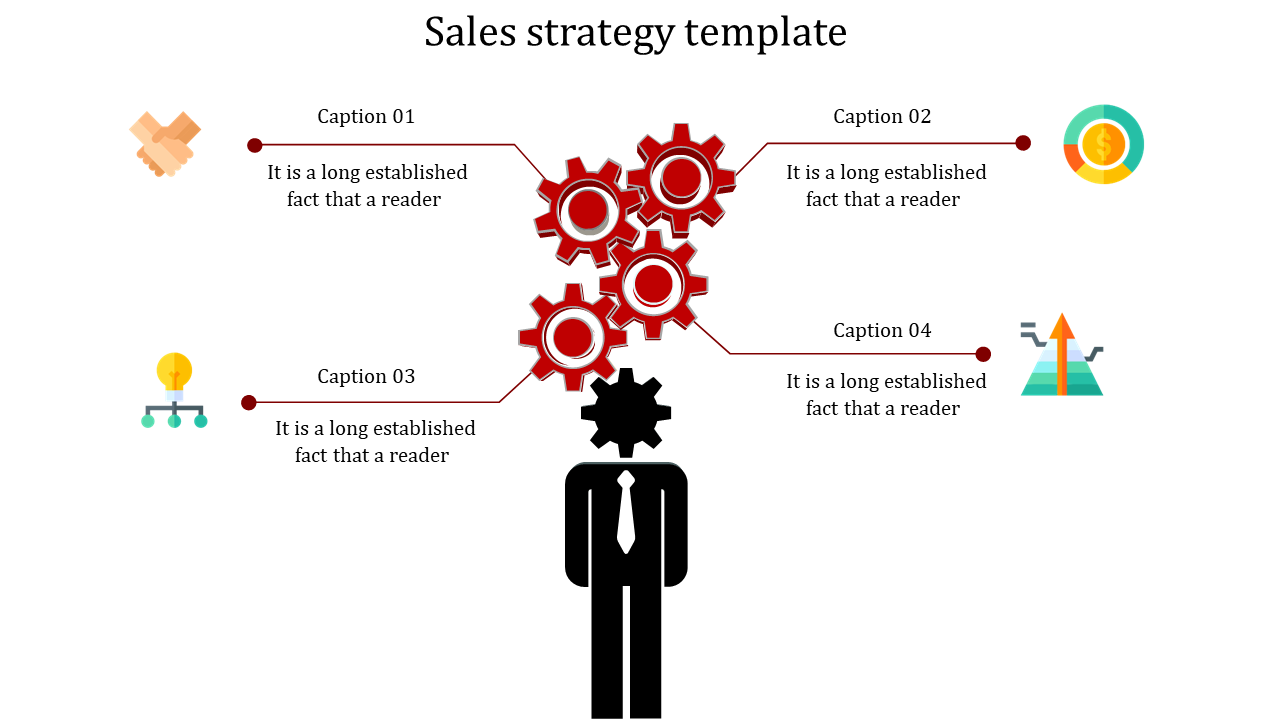 Predesigned Sales Strategy PPT and Google Slides Template